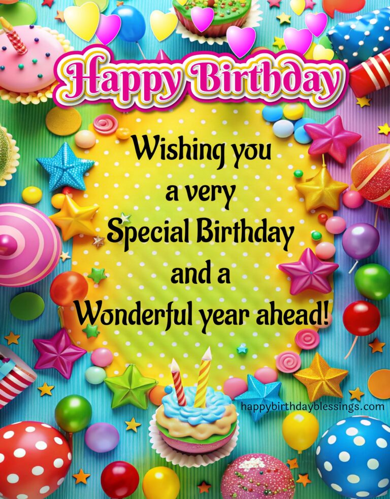 Happy Birthday images with beautiful Wishes, Greetings & Quotes